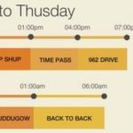 Radio Mango Programs Schedule