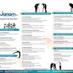 Jobs at Janam TV
