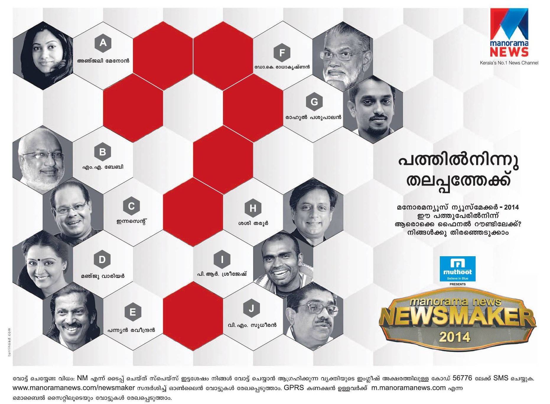 Aruvikkara Election Results Live On Manorama News Channel 6