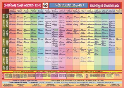 Kerala School Kalolsavam Schedule