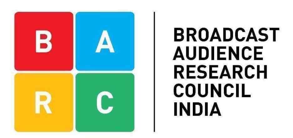 News Channel Ratings Chart