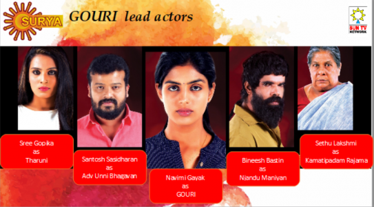 gowri surya tv serial cast and crew