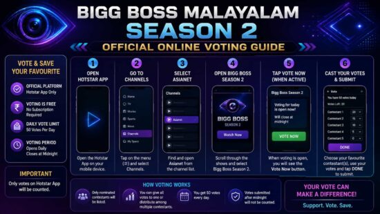Bigg Boss Malayalam Season 2 Official Online Voting Guide - Step-by-Step Instructions Bigg Boss Malayalam Season 2 Official Online Voting Guide - Step-by-Step Instructions