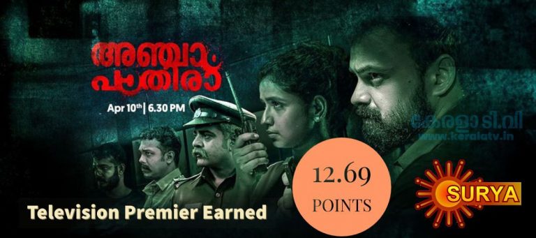 TRP Ratings of Movie Anchaam Pathira on Surya TV