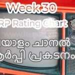 Kerala TV Channel Points