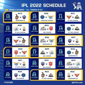 IPL 2022 Fixtures