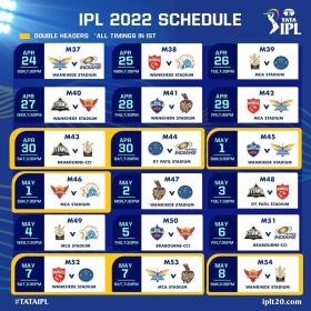 Indian Premier League Live Telecast