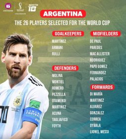 selección argentina para la fifa