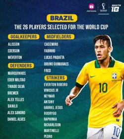 Team Brazil for Fifa