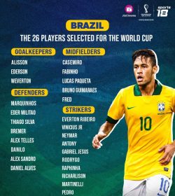 Seleção FIFA Brasil