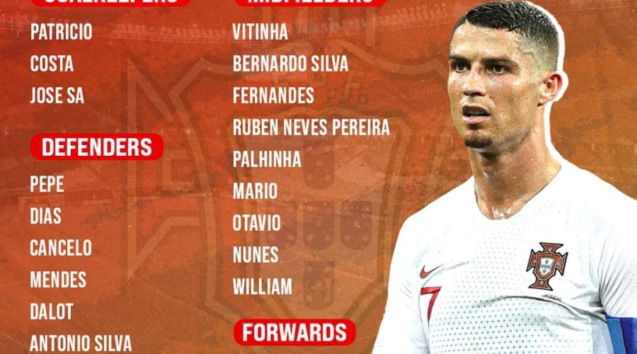 Team Portugal for Fifa