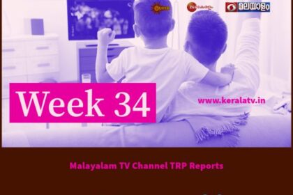 TRP Reports Malayalam,