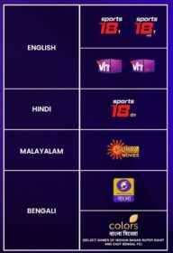 ISL Live Telecast Channels List