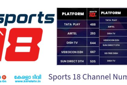 Sports 18 Channel Number