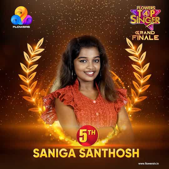 Saniga Santhosh Saniga Santhosh