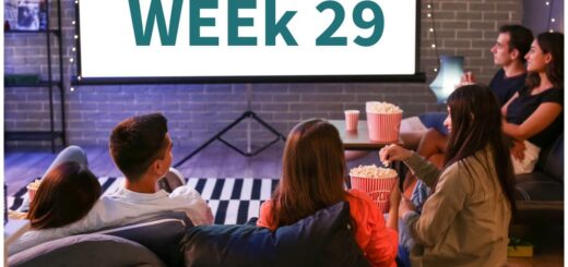 Rating of All TV Serials