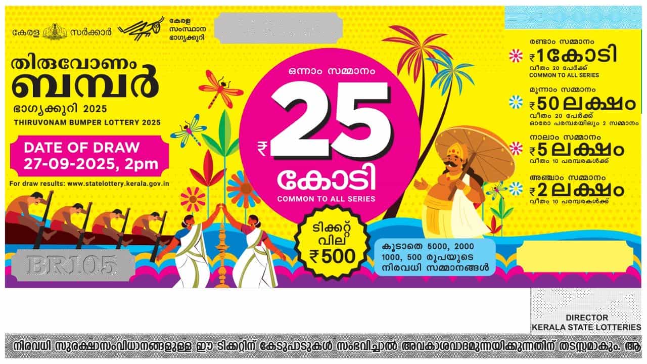 Kerala Onam Bumper 2025