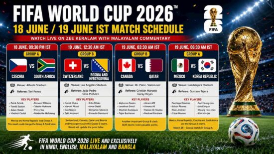 FIFA World Cup 2026 – 18 June / 19 June IST Match Schedule, Watch Live on ZEE5 and Zee Keralam FIFA World Cup 2026 – 18 June / 19 June IST Match Schedule, Watch Live on ZEE5 and Zee Keralam