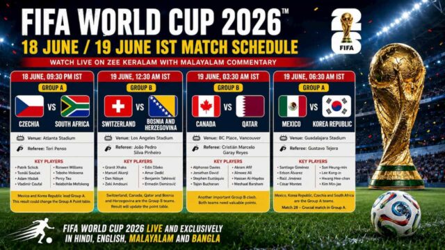 FIFA World Cup 2026 – 18 June / 19 June IST Match Schedule, Watch Live on ZEE5 and Zee Keralam FIFA World Cup 2026 – 18 June / 19 June IST Match Schedule, Watch Live on ZEE5 and Zee Keralam