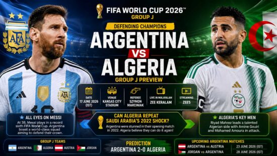 Defending Champions Argentina vs Algeria – FIFA World Cup 2026 Group J Preview Defending Champions Argentina vs Algeria – FIFA World Cup 2026 Group J Preview