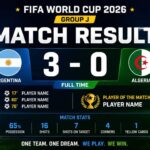 Messi's Hat-Trick Powers Argentina to 3-0 Win Over Algeria in FIFA World Cup 2026 Opener