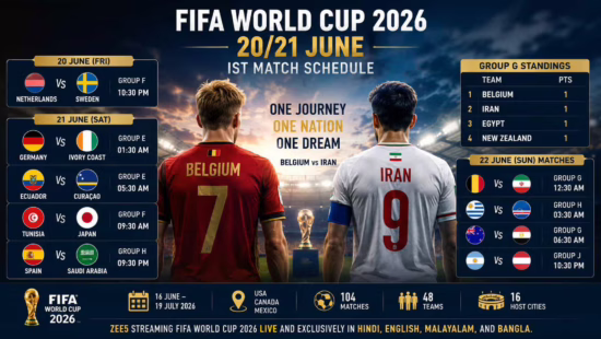 Belgium vs Iran – FIFA World Cup 2026 Group G Clash Could Shape Knockout Race