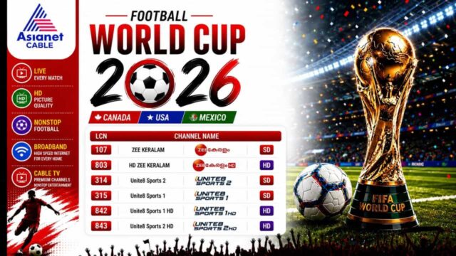 Fifa Live on ACV Channels