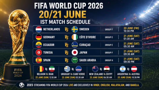 FIFA World Cup 2026 Germany vs Ivory Coast and 20/21 June IST Match Schedule FIFA World Cup 2026 Germany vs Ivory Coast and 20/21 June IST Match Schedule