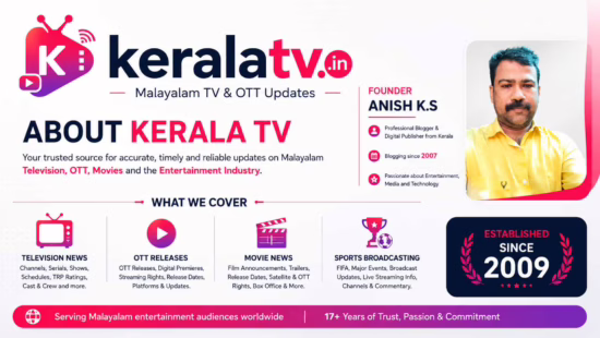 Kerala TV is one of the leading Malayalam entertainment news portals covering television, OTT platforms, cinema, and digital streaming updates. Kerala TV is one of the leading Malayalam entertainment news portals covering television, OTT platforms, cinema, and digital streaming updates.