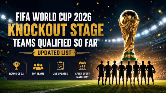 FIFA World Cup 2026 Knockout Stage Teams Qualified So Far FIFA World Cup 2026 Knockout Stage Teams Qualified So Far