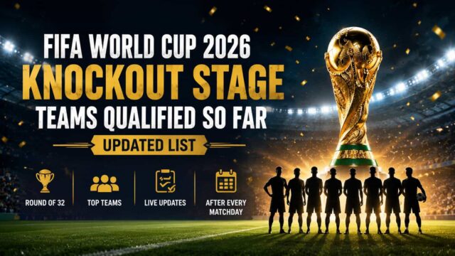 FIFA World Cup 2026 Knockout Stage Teams Qualified So Far FIFA World Cup 2026 Knockout Stage Teams Qualified So Far