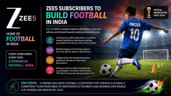 ZEE5 Subscribers to Contribute Towards Building Football in India