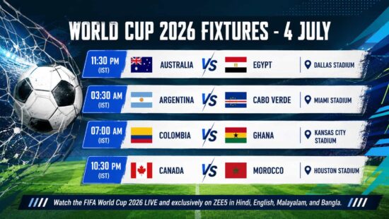 FIFA World Cup 2026 Malayalam Live Commentary on ZEE5 - Argentina vs Cabo Verde and 4 July Match Schedule FIFA World Cup 2026 Malayalam Live Commentary on ZEE5 - Argentina vs Cabo Verde and 4 July Match Schedule