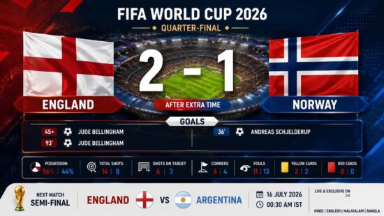 Argentina Vs Switzerland Stats
