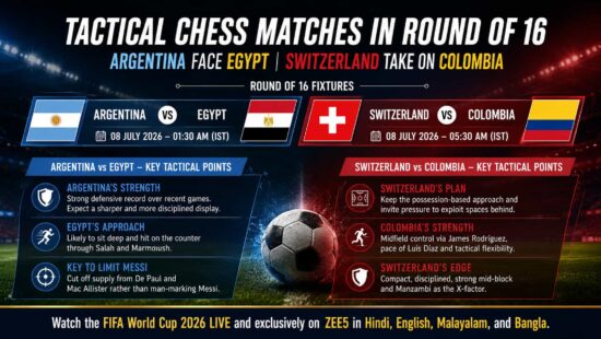 Sandesh Jhingan Predicts FIFA World Cup 2026 Round of 16 Sandesh Jhingan Predicts FIFA World Cup 2026 Round of 16