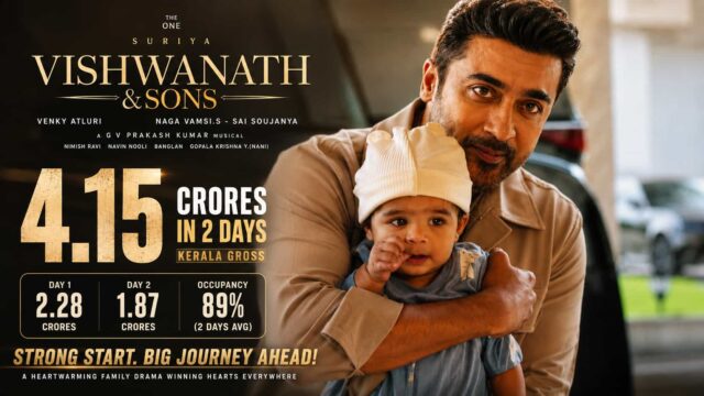 Viswanath and Sons Collection: Suriya–Mamitha Baiju Film Grosses ₹4.15 Crore in Kerala in Two Days Viswanath and Sons Collection: Suriya–Mamitha Baiju Film Grosses ₹4.15 Crore in Kerala in Two Days